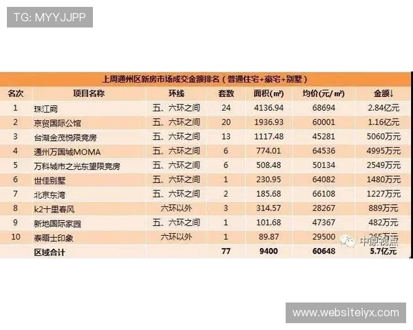 北京pk10计划的历史数据分析与趋势预测助你制定科学投注方案